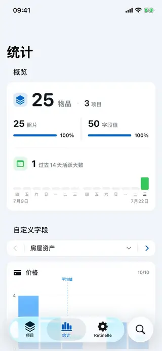 Retinelle 中的清单统计界面